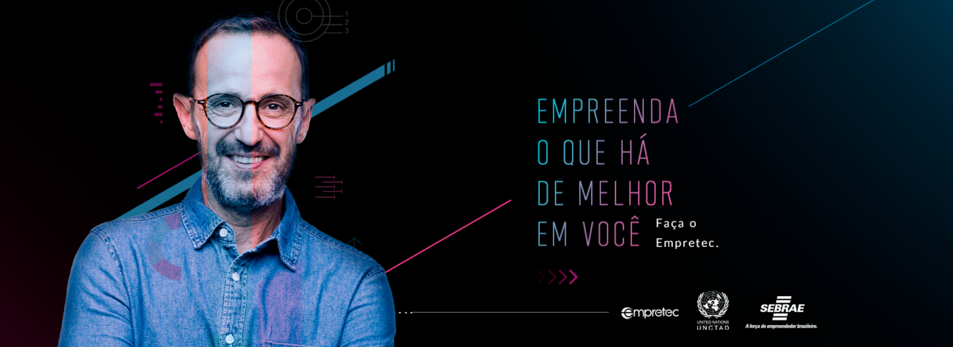 Empretec